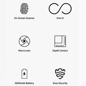 Galaxy A03s (Unlocked)